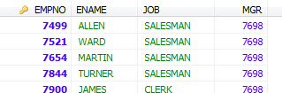 mysql-conjunctive-operators-2